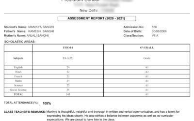 Manikya receives A1 grade in all subjects during Grade 7 periodic exams