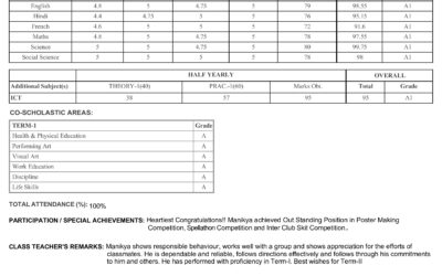 Manikya receives A1 grade in all subjects during Grade 7 half yearly exams